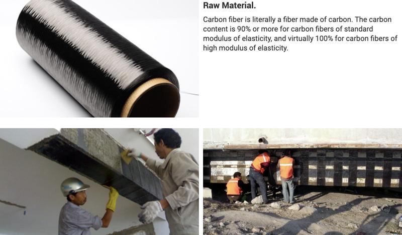 12K 200g UD Uni Carbon Fiber Cloth Fabrics for Reinforcement - Chinese ...