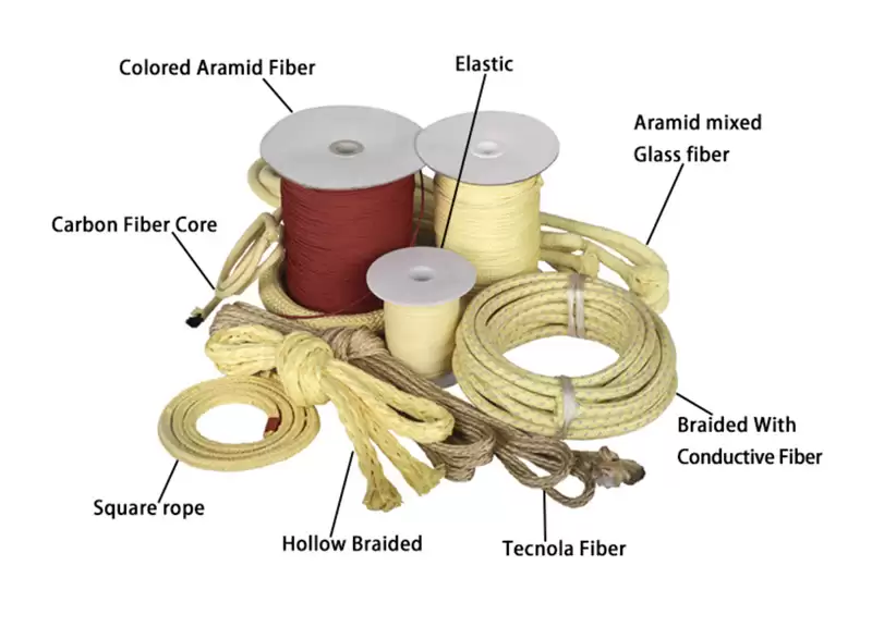 5.6.6 3mm fireproof yellow 1mm -详情-4 5.6.6 3mm fireproof yellow 1mm -详情-4
